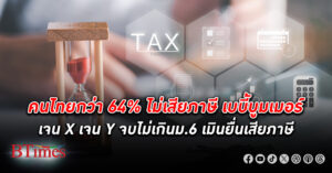 คนไทยกว่า 64% ไม่เสีย ภาษี เบบี้บูมเมอร์ เจน X เจน Y จบไม่เกินม.6 เมินยื่นเสียภาษีแถมอยู่นอกระบบ