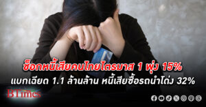 หนี้เสีย ในไทยทะลักกว่า 1 ล้านล้านบาท เพิ่มขึ้นเฉียด 15% หนี้รถยนต์-หนี้กู้บ้านนำโด่ง