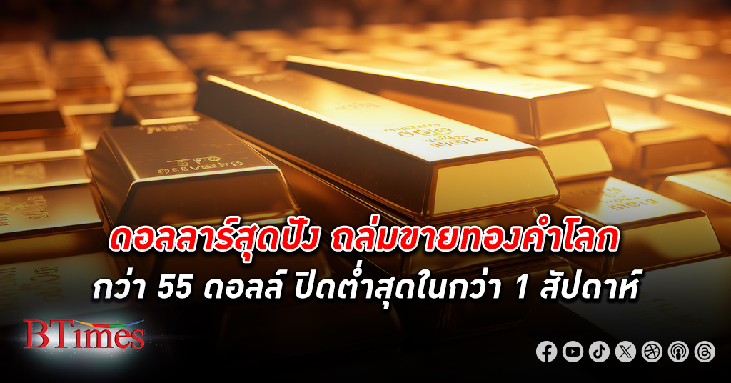 ถล่มขาย ทองคำโลก กว่า 55 ดอลลาร์ ปิดต่ำสุดในกว่า 1 สัปดาห์ หลุด 2,330 ดอลลาร์