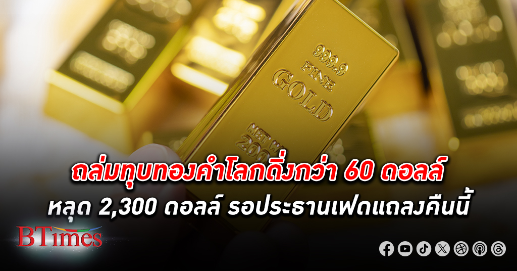 ถล่มทุบตลาด ทองคำโลก ทรุดหนักปิดต่ำสุดใน 1 สัปดาห์ ปิดเหลือ 2,285 ดอลลาร์