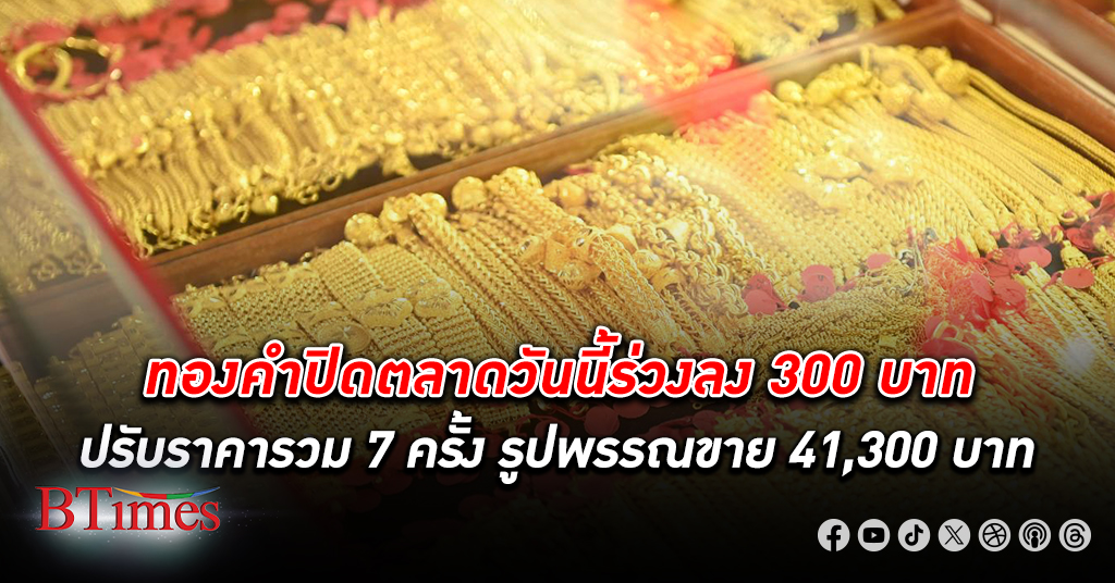 ราคาทอง ปิดตลาดปรับลงแรง 300 บาท ทองแท่งขาย 40,800 บาท ทองรูปพรรณขาย 41,300 บาท