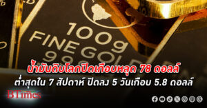 ทองคำโลก ปิดลงต่ำสุดใน 1 เดือนลงแตะ 2,302 ดอลลาร์ จ้างงานสหรัฐน้อยสุดใน 6 เดือนก็ตาม