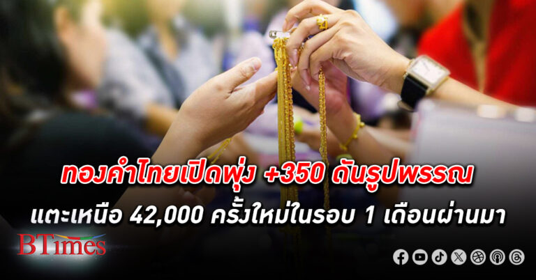 เปิดแรงต่อ! ทองคำ ส่งมอบทันทีในเอเชียเปิดแตะ 2,435 ดอลลาร์ สูงสุดเป็นประวัติศาสตร์