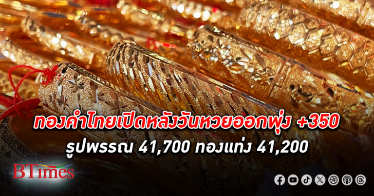 เปิดตลาด ทองคำ ไทยรับวันเสาร์ พุ่ง +350 ดันรูปพรรณและทองแท่งขึ้นสูงสุดในเกือบ 1 เดือน