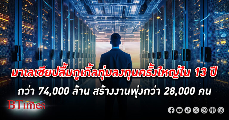 มาเลเซีย เป็นปลื้มรับ กูเกิ้ล ลงทุน ใหญ่สุดในรอบ 13 ปี กว่า 74,000 ล้าน ดันเศรษฐกิจเสือเหลืองโตอีกกว่า 1 แสนล้านบาท