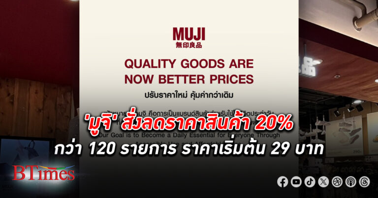 แบรนด์ร้านขายปลีก มูจิ หั่นราคาสินค้า 20% กว่า 120 รายการ มีผล 10 พ.ค.ผ่านมา