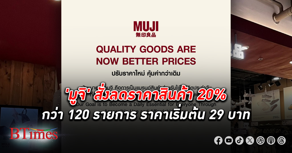 แบรนด์ร้านขายปลีก มูจิ หั่นราคาสินค้า 20% กว่า 120 รายการ มีผล 10 พ.ค.ผ่านมา