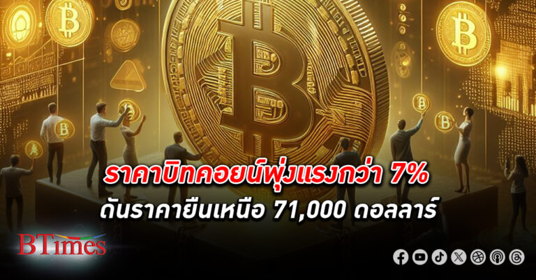 ราคา บิทคอยน์ พุ่งขึ้นอย่างแรงกว่า 7% ดันราคายืนเหนือ 71,000 ดอลลาร์ ในรอบเกือบ 2 เดือน