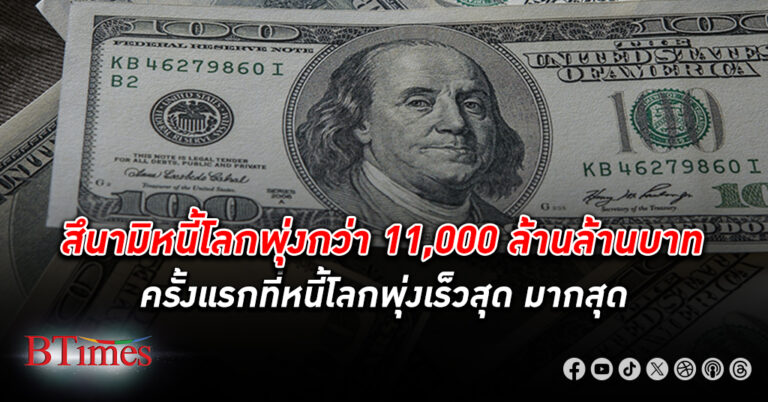 สึนามิ หนี้ ทั่วโลกพุ่งกว่า 11,000 ล้านล้านบาท ครั้งแรกที่หนี้โลกพุ่งเร็วสุด มากสุด