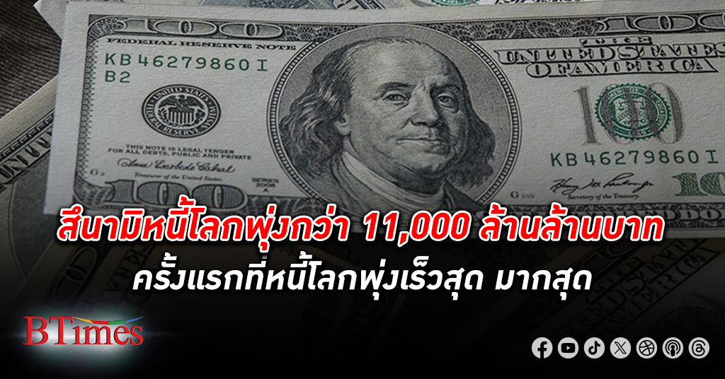 สึนามิ หนี้ ทั่วโลกพุ่งกว่า 11,000 ล้านล้านบาท ครั้งแรกที่หนี้โลกพุ่งเร็วสุด มากสุด