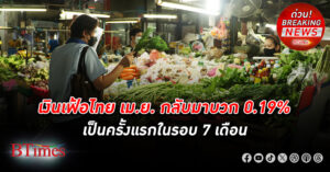 เงินเฟ้อ ไทยเดือนเมษายน 67 พลิกกลับมาบวก 0.19% เป็นครั้งแรกในรอบ 7 เดือน