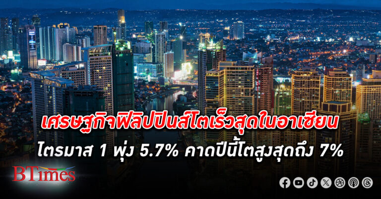 เศรษฐกิจ ฟิลิปปินส์ สปีดแรงทะยานเกิน 5% โต 2 ไตรมาสติดกันเกิน 5% เงินเฟ้อลดลง