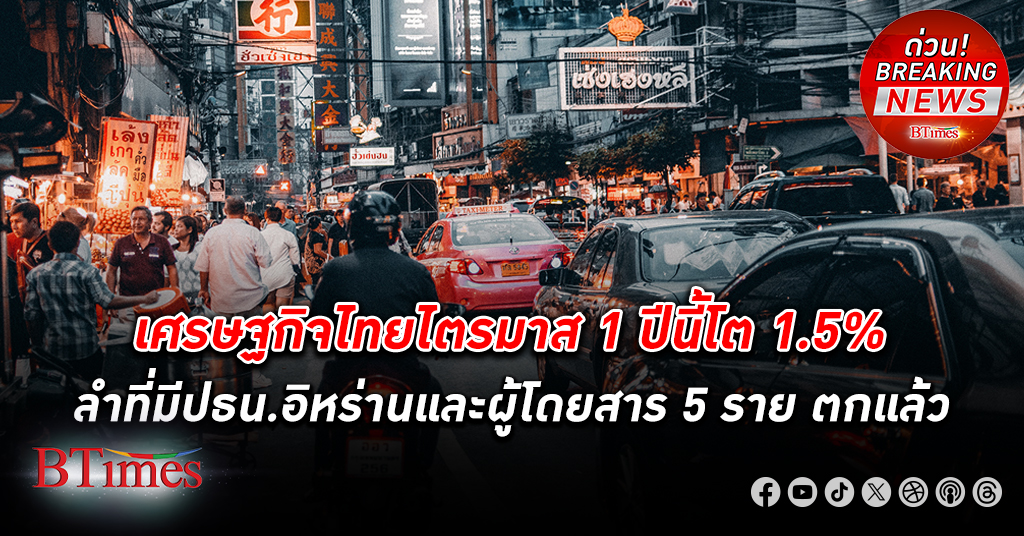 สภาพัฒน์แถลงลดเป้า เศรษฐกิจไทย ปีนี้เหลือ 2.5% เศรษฐกิจไทยไตรมาส 1 โต 1.5%