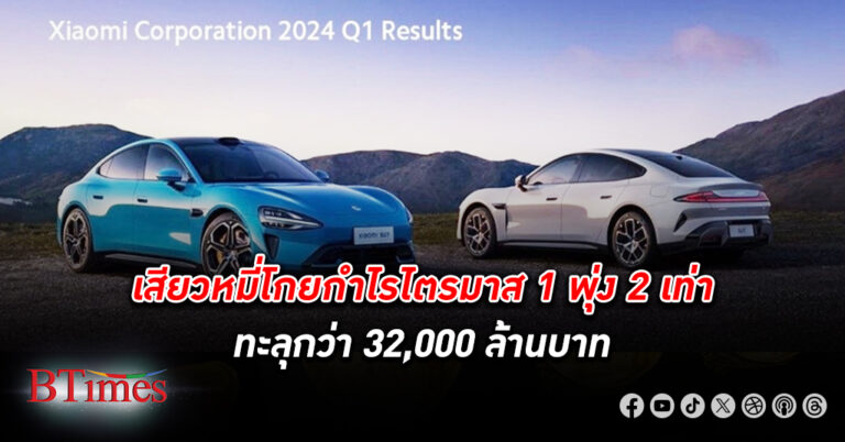 เสียวหมี่ โกย กำไร สุทธิไตรมาส 1 พุ่ง 2 เท่าทะลุกว่า 32,000 ล้านบาท มีเงินสดกว่า 6 แสนล้านบาท