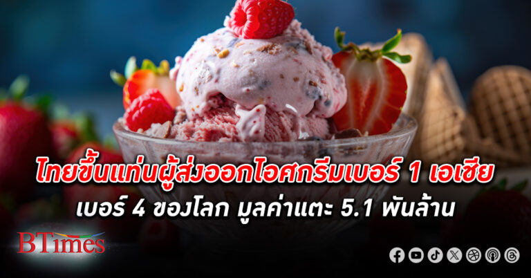 ไทยขึ้นแท่นผู้ ส่งออก ไอศกรีม เบอร์ 1 เอเชีย ซิวอันดับ 4 ของโลก มูลค่าแตะ 5.1 พันล้าน