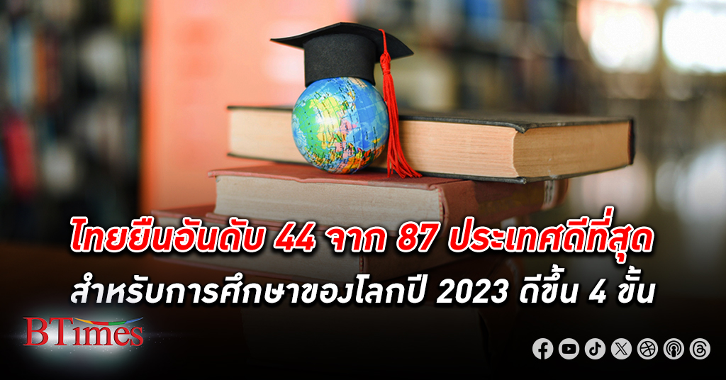 ไทย ครองอันดับ 44 ประเทศดีที่สุดกับ การศึกษา ดีที่สุด 87 ประเทศของโลกปี 2023 ดีขึ้น 4 ขั้น