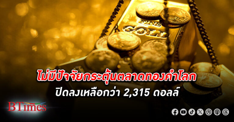 ทองคำโลก ปิดลดลงกว่า 10 ดอลล์ ฉุดเหลือกว่า 2,315 ดอลล์ เงินดอลลาร์สหรัฐพลิกแข็งค่า