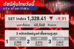 หุ้นไทย ปิดร่วงเกือบ 10 จุด นักลงทุนกังวลแบงก์ชาติถูกแทรก-วินิจฉัยคุณสมบัตินายกกระทบอภิปรายงบ