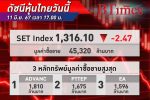 ปิดลงต่อ! หุ้นไทย ปิดลง 2.47 จุดยังไร้ปัจจัยใหม่หนุน ระหว่างรอลุ้นเงินเฟ้อสหรัฐ ประชุมเฟด