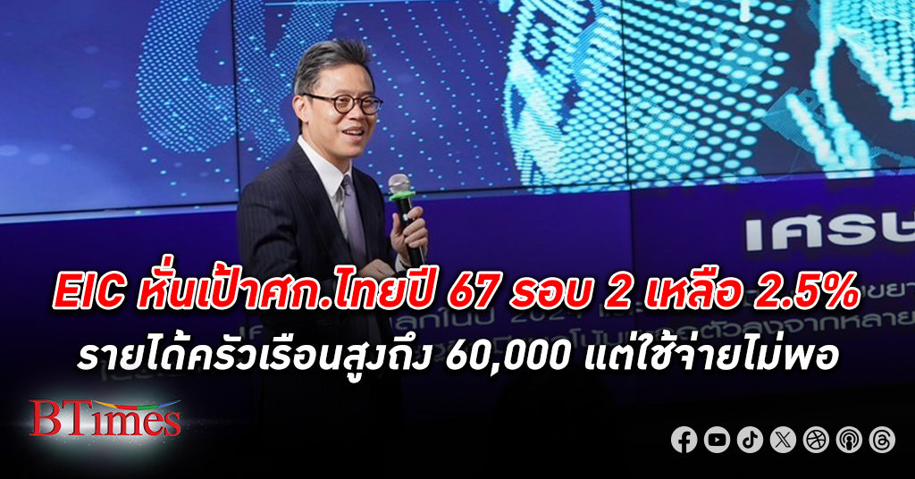 EIC ลดเป้า เศรษฐกิจไทย ปี 67 ลงรอบ 2 คาดโตแค่ 2.5% ชี้ 3 ปัจจัยลบฉุดเศรษฐกิจไทย