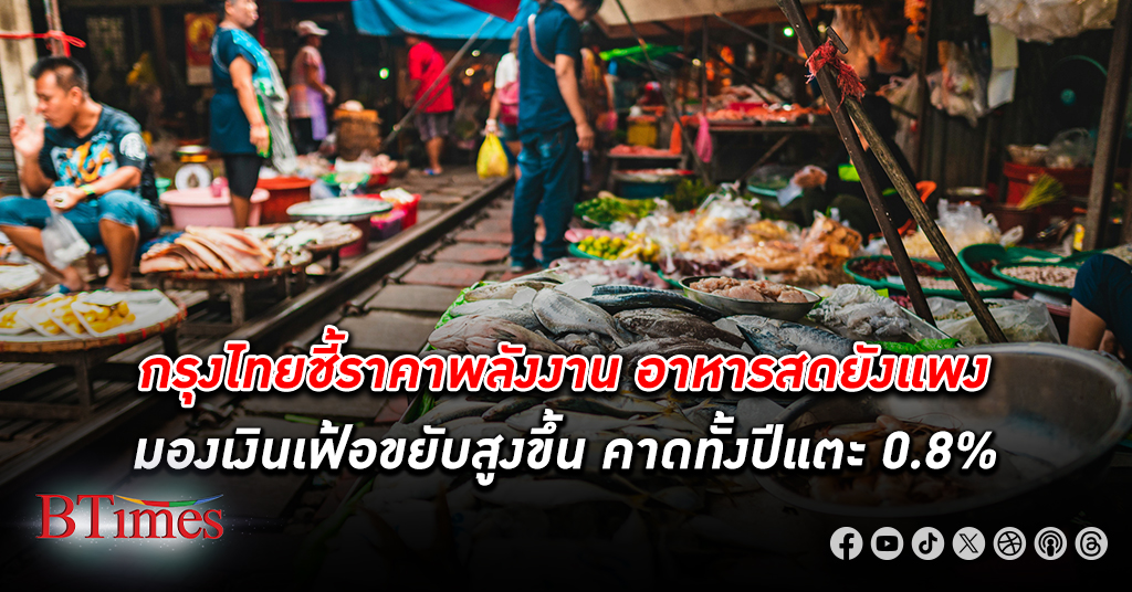 กรุงไทยชี้ราคาพลังงาน อาหารสดยังแพง มองทิศทาง เงินเฟ้อ ขยับสูงขึ้น ราคาสินค้าก็ยังผันผวนตามต้นทุน