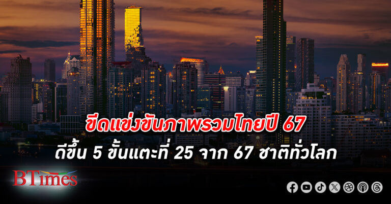 ขีดแข่งขัน ไทยเพิ่มขึ้น 5 ขั้นแตะอันดับ 25 จาก 67 ชาติทั่วโลกโลก รั้งอันดับ 2 อาเซียน