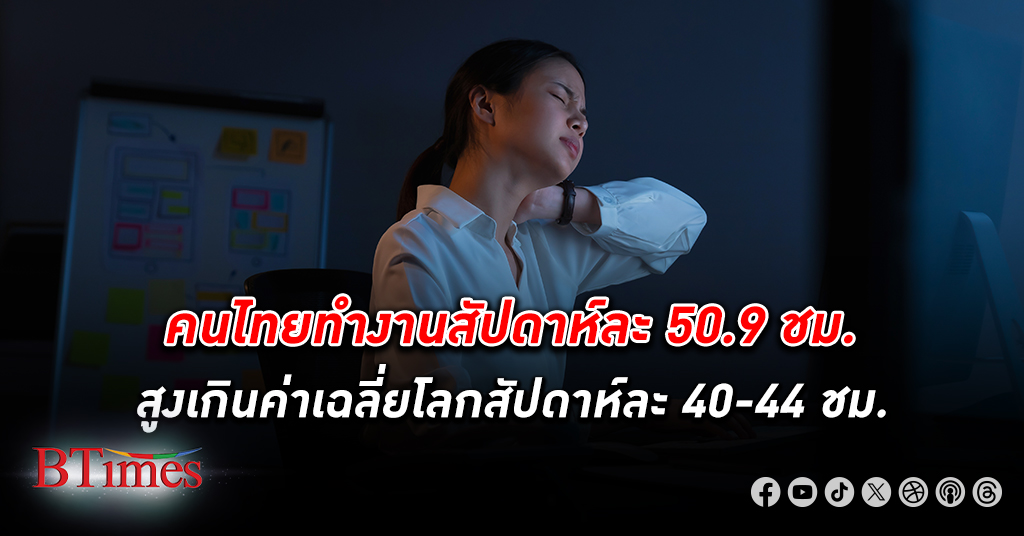 คนไทยมี ชั่วโมงทำงาน สูงเกินค่าเฉลี่ยโลก สัปดาห์ละ 40-44 ชั่วโมง คนไทยทำงานสัปดาห์ละ 50.9 ชั่วโมง