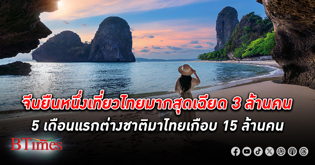 ท่องเที่ยว ปลื้มต่างชาติเที่ยวไทย 5 เดือนแรกปี 67 เกือบแตะ 15 ล้านคน รายได้ทะลุ 7 แสนล้านบาท