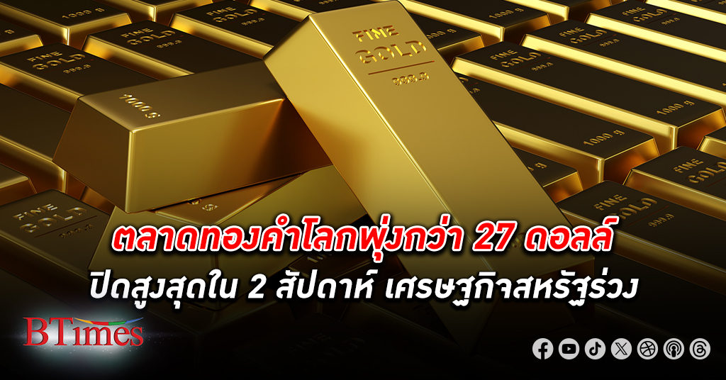 ตลาด ทองคำโลก พุ่งกว่า 27 ดอลลาร์ ปิดสูงสุดใน 2 สัปดาห์ รยมขึ้น 3 วันติดกว่า 48 ดอลลาร์