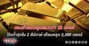 ตลาด ทองคำโลก ทรุดแรงกว่า 22 ดอลลาร์ ปิดต่ำสุดใน 2 สัปดาห์ เกือบหลุด 2,300 ดอลลาร์