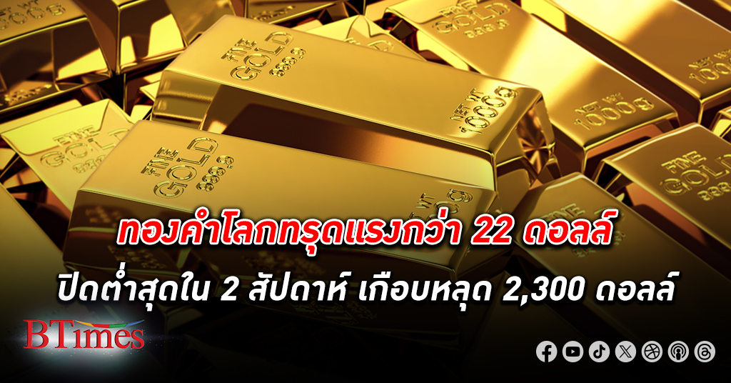 ตลาด ทองคำโลก ทรุดแรงกว่า 22 ดอลลาร์ ปิดต่ำสุดใน 2 สัปดาห์ เกือบหลุด 2,300 ดอลลาร์