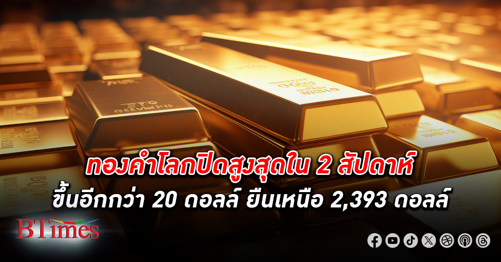 ทองคำโลก ปิดสูงสุดใน 2 สัปดาห์ ขึ้นอีกกว่า 20 ดอลลาร์ กลับมายืนเหนือ 2,393 ดอลลาร์