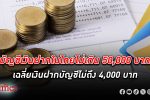 ขุมทรัพย์ บัญชีเงินฝาก ในธนาคารของไทยมีกว่า 16 ล้านล้านบาท เป็น 89% ของจีดีพีประเทศไทย