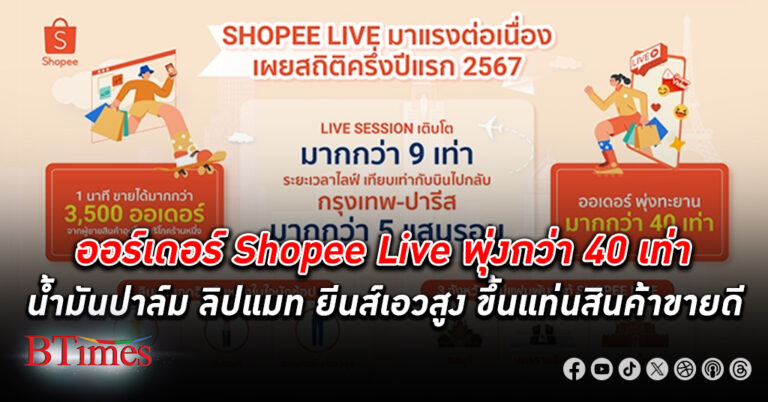 ช้อปปี้ เร่งเครื่องส่ง Live Commerce ครึ่งปีแรกยอดออร์เดอร์บน Shopee Liveโตกว่า 40 เท่า