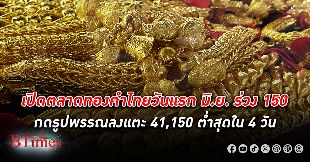 เปิดตลาด ทองคำ ไทยวันเสาร์รับมิถุนายนร่วง -150 บาท กดรูปพรรณลงแตะ 41,150 ต่ำสุดใน 4 วันผ่านมา