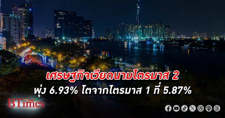 ยังเกรงใจ! เวียดนาม โชว์ เศรษฐกิจ ไตรมาส 2 พุ่งเกินคาดถึงเกือบ 7% โตต่อจากไตรมาส 1