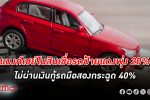 ช็อกคนไทยหลังสถาบันการเงินดันยอดปฏิเสธ สินเชื่อรถ ป้ายแดงแตะ 20% ยอดปฏิเสธรถมือสองพุ่ง 40%