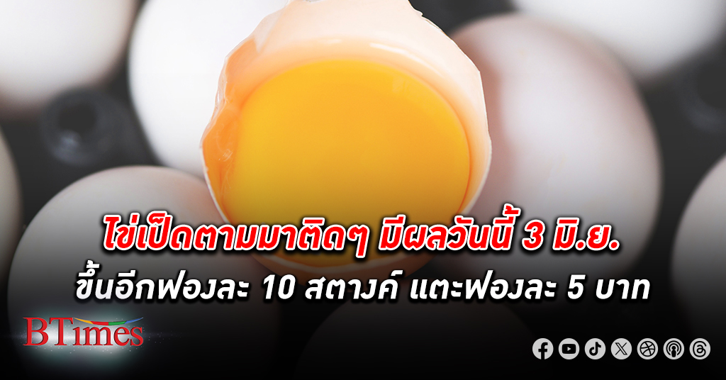 ไข่เป็ด ตามมาติดๆ มีผลวันที่ 3 มิถุนายนขึ้นอีกฟองละ 10 สตางค์ แตะฟองละ 5 บาท ดันขึ้นแผงละ 3 บาท