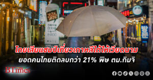 คนไทย หลุดแชมป์อันดับ 1 จากอาเซียนเที่ยว เกาหลีใต้ ยอดติดลบกว่า 21% ตม.กิมจิสุดเข้มงวดคนไทย