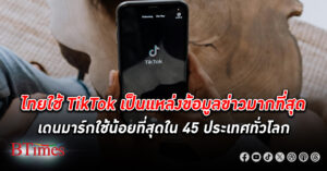 รอยเตอร์เผยไทยใช้แอป TikTok เป็นแหล่งติดตาม ข่าว มากที่สุดในเกือบ 50 ชาติทั่วโลก