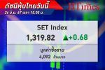 หุ้นไทย เปิดขึ้น 0.68 จุด โบรกฯมองดัชนีเช้าแกว่งผันผวนในกรอบตามภูมิภาค คาดได้หุ้นอิเล็กฯ-ไฟฟ้าหนุน