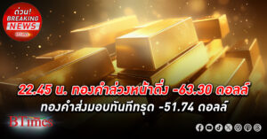 แห่เททำกำไรหนาตา ขาย ทองคำโลก รุนแรง ฉุดทองคำล่วงหน้าดำดิ่ง -63.30 ดอลลาร์