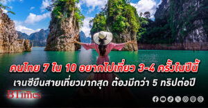 อเมริกัน เอ็กซ์เพรส เผยคนไทย 7 ใน 10 อยากไป ท่องเที่ยว 3-4 ครั้งในปีนี้ อยากไปที่ตามฝัน