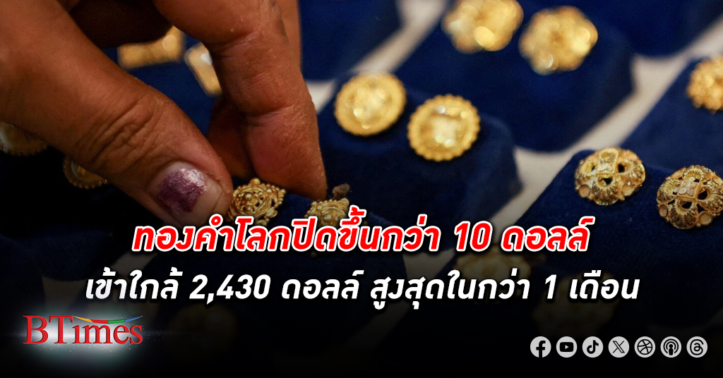 ทองคำโลก ปิดขึ้นกว่า 10 ดอลลาร์ เข้าใกล้ 2,430 ดอลลาร์ มีราคาสูงสุดในกว่า 1 เดือน