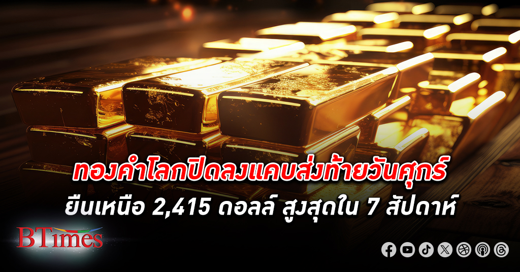 ทองคำโลก ปิดลงเบาบาง 2 ดอลลาร์ ยืนเหนือ 2,415 ดอลลาร์ ยังคงมีราคาสูงสุดใน 7 สัปดาห์