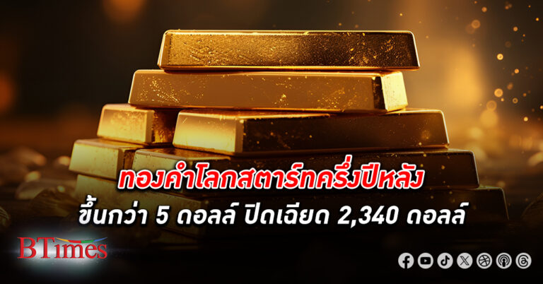 ตลาด ทองคำโลก ปิดขึ้นกว่า 5 ดอลลาร์ เฉียด 2,340 ดอลลาร์ ลุ้นมุมมองของประธานเฟดในคืนนี้