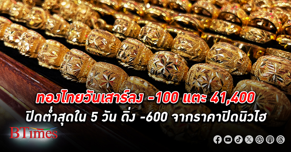 ทองคำ ไทยวันเสาร์เปิดลงเพียง 100 บาท ทองแท่งขึ้นเหนือ 41,400 ต่ำสุดใน 5 วันผ่านมา