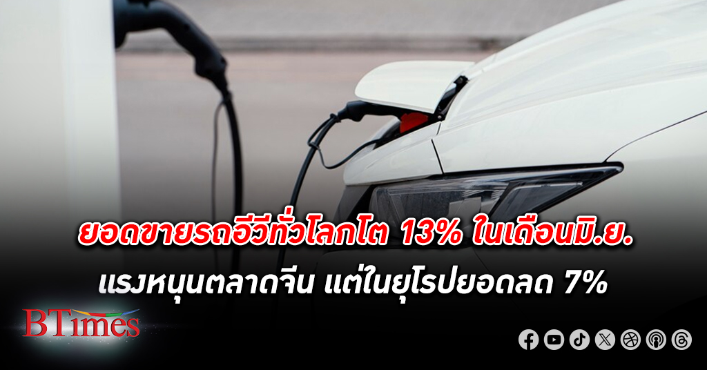 สวนทาง! วิจัยตลาดชี้ยอดขายรถ EV รถอีวี ทั่วโลกโต 13% ในเดือน มิ.ย. แต่ในยุโรปยอดตก 7%