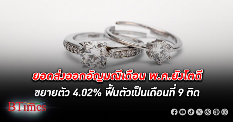 GIT เผยยอด ส่งออกอัญมณี -เครื่องประดับเดือน พ.ค. ยังสดใส โตเพิ่ม 4.02% ฟื้นตัวเป็นเดือนที่ 9 เดือนติดต่อกัน