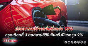 ส่งออก รถอีวี จากจีนดิ่งกว่า 13% ทรุดเดือนที่ 3 ติดกัน กลุ่มประเทศในโลกตะวันตกขึ้นภาษีกีดกันรถอีวีจีนได้ผล